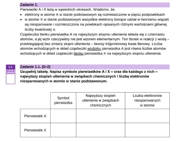 Co na maturze z biologii? Kluczowe tematy, które musisz znać