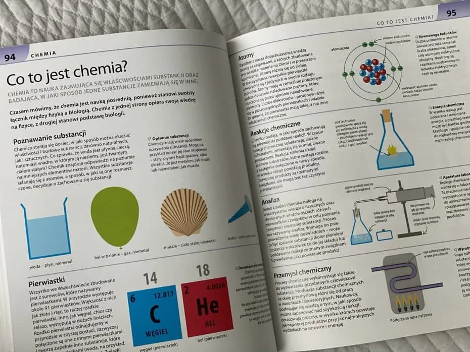 Biologia chemia fizyka jakie to proste - zrozum proste zasady nauki