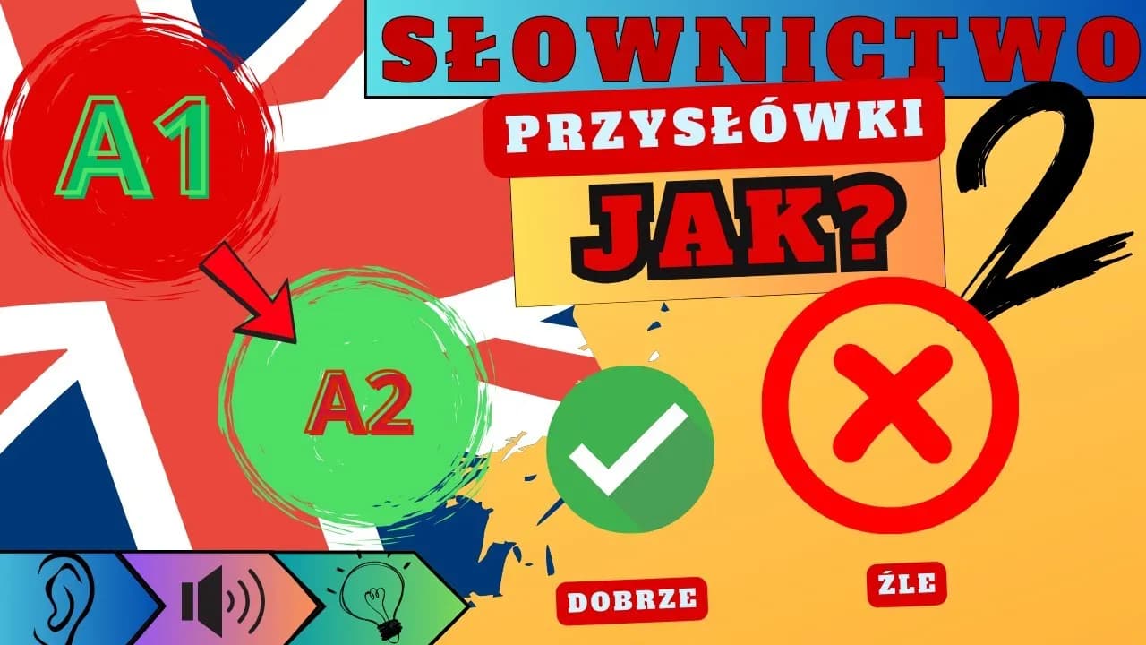 Jak zacząć naukę angielskiego od zera – proste kroki dla początkujących
