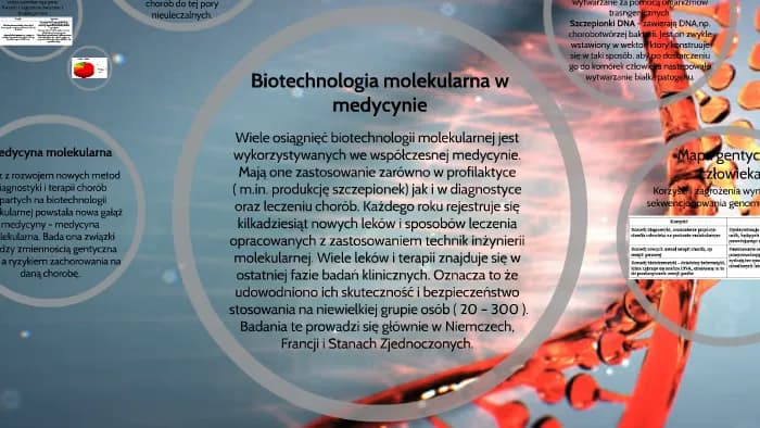 Biologia molekularna - czym się zajmuje i jakie ma zastosowania?